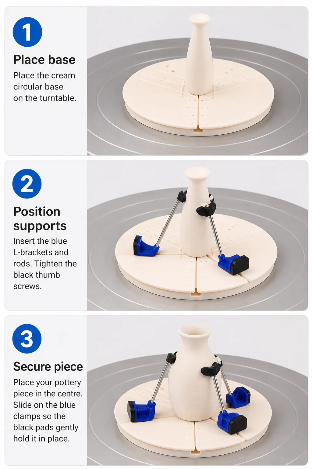 Product use sequence